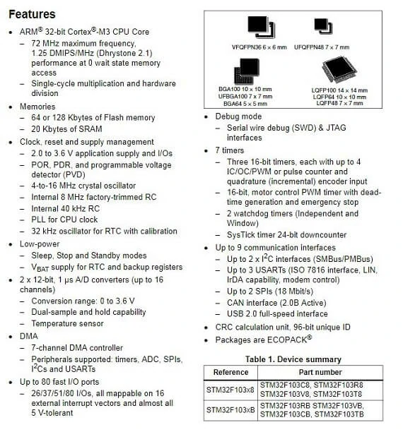 Control-WS2812B_RGB-lamp-by-STONE-display-module