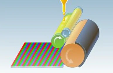 The-whole-process-of-LCD-manufacture-is-explained-in-detail