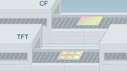 The-whole-process-of-LCD-manufacture-is-explained-in-detail