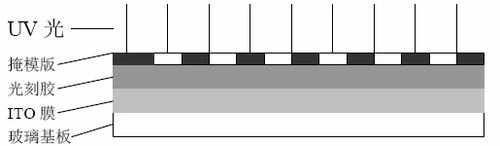 The-whole-process-of-LCD-manufacture-is-explained-in-detail