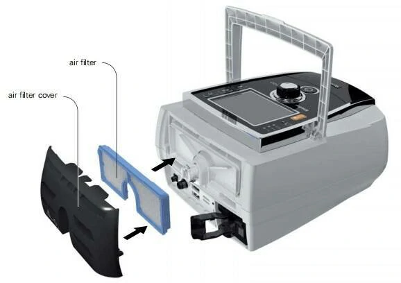Touch-screen-for ventilator