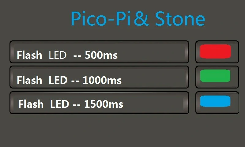 Raspberry PI Pico and STONE Display Dazzling Light Control System