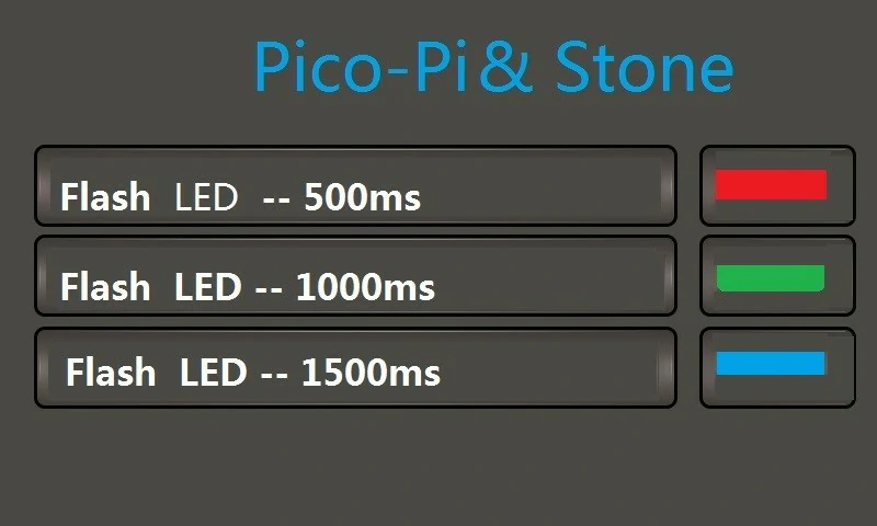 Raspberry PI Pico and STONE Display Dazzling Light Control System