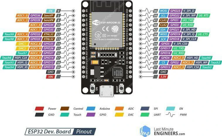 STONE-Touch-Screen-ESP32-for-massage-chair