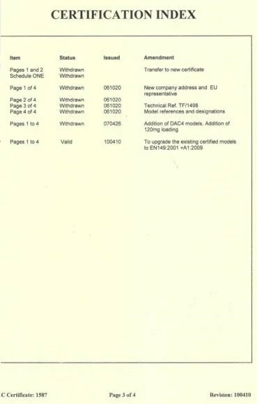 1-Surgical-mask n95-test report