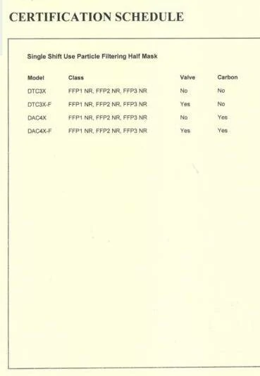 1-Surgical-mask n95-test report