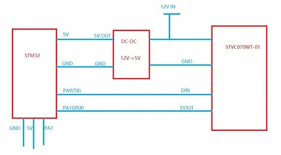 Control-WS2812B_RGB-lamp-by-STONE-display-module