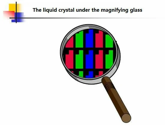 How-TFT-LCD-Touch-Screen-Display-Works (1)