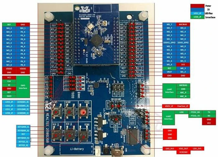 LCD Screen for Car Dashboard