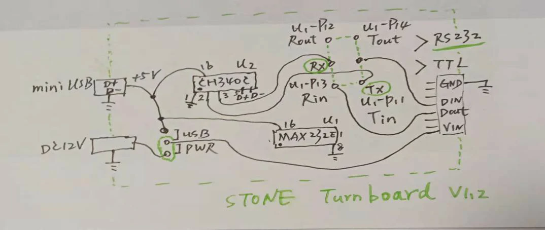 STONE-STVI056WT-01-Arduino-Physical-Therapy-Instrument (1)