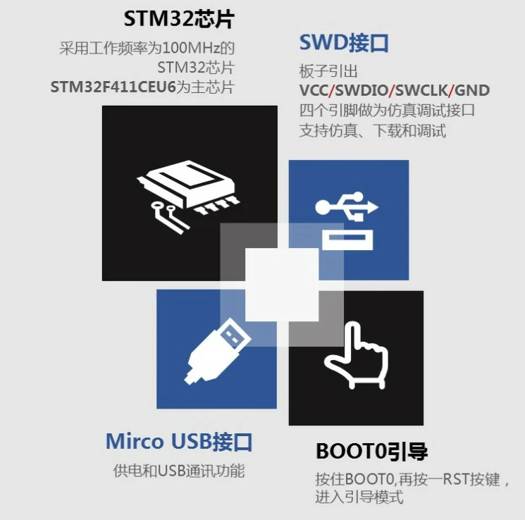 STONE-TFT-LCD-Module-STM32-Ultrasonic-Dstance-Measurement