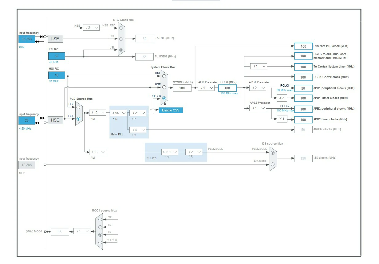 STONE-TFT-LCD-Module-STM32-Ultrasonic-Dstance-Measurement
