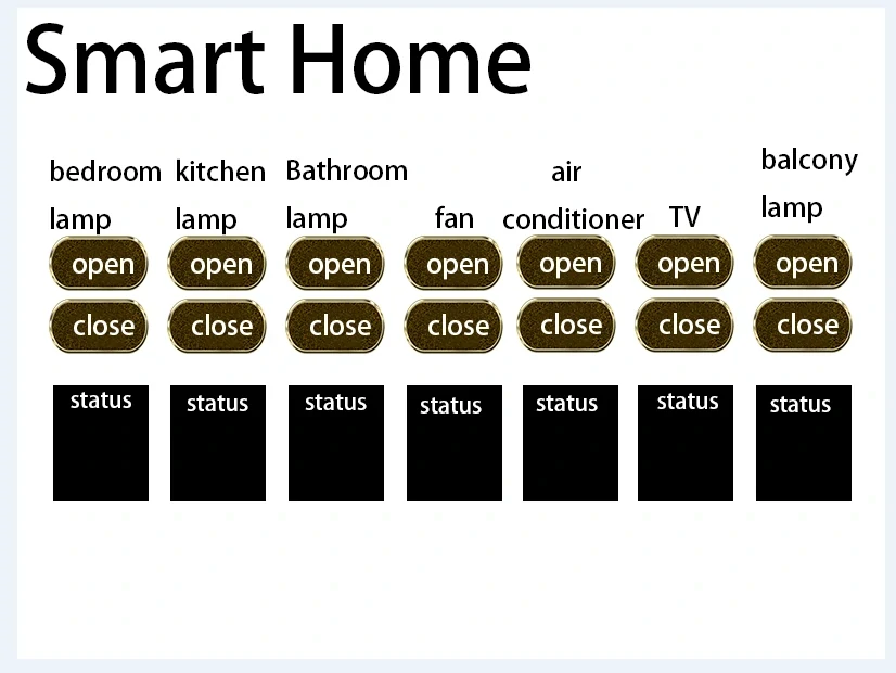 STONE-display-screen-STM32-MCU-relay-module-to-control-smart-home-appliances