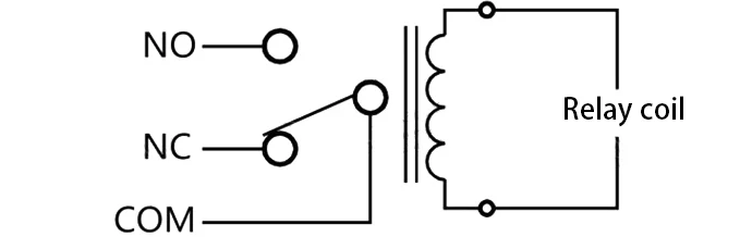 STONE-display-screen-STM32-MCU-relay-module-to-control-smart-home-appliances