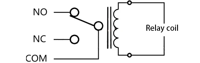 STONE-display-screen-STM32-MCU-relay-module-to-control-smart-home-appliances