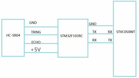 Ultrasonic-module-test-with-STONE-lcd-module (3)