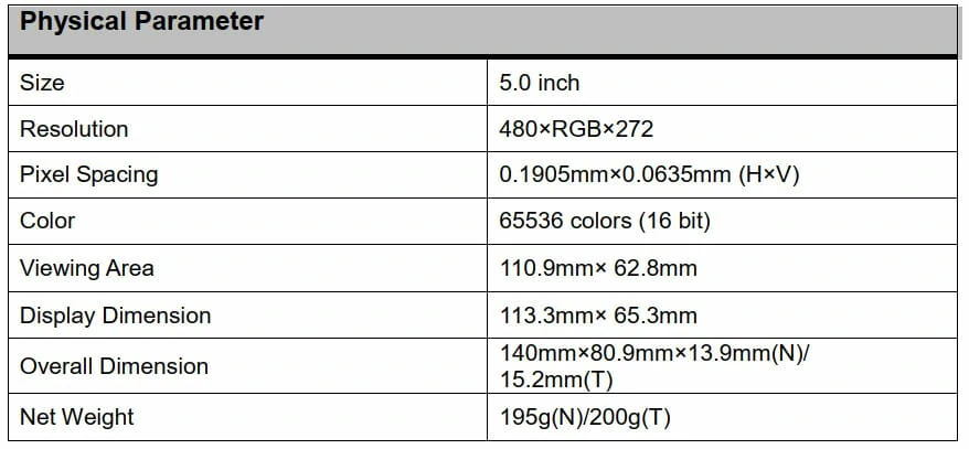 Use-STONE-HMI-Make-a-Smart-Home-Control-System (1)