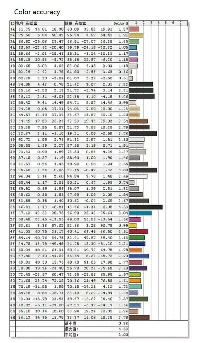 cheap-lcd-screens