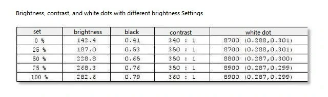 cheap-lcd-screens