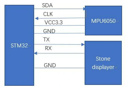 STONE TFT LCD Module Acceleration Gyroscope Sensor