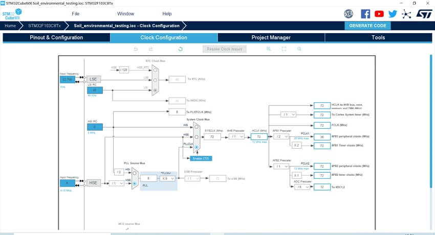 STM and sensor-based environmental monitoring design (7)
