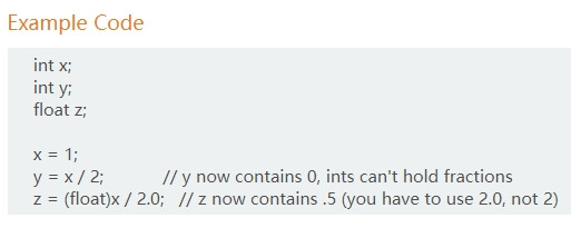 Figure (11) Rules for floating-point and integer arithmetic
