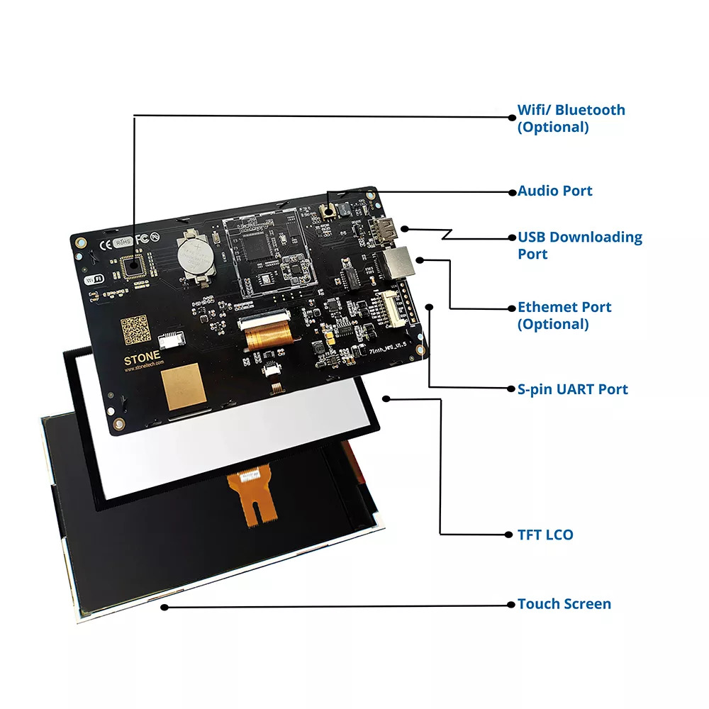 7-Inch-Intelligent-TFT-LCD-Display-With-Controller-Board-Touch-Screen-for-Smart-Home-STWI070WT-01.