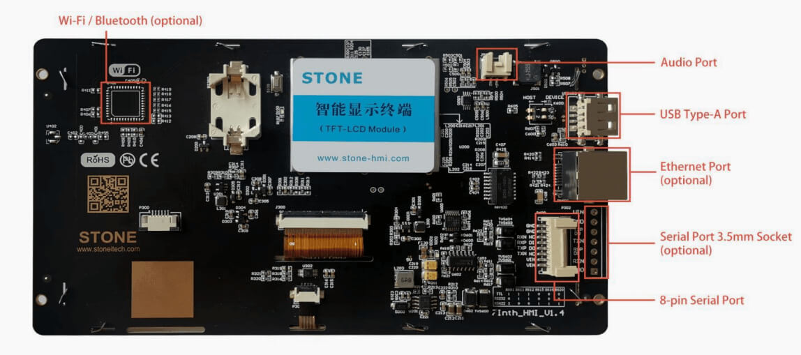 自动进料系统