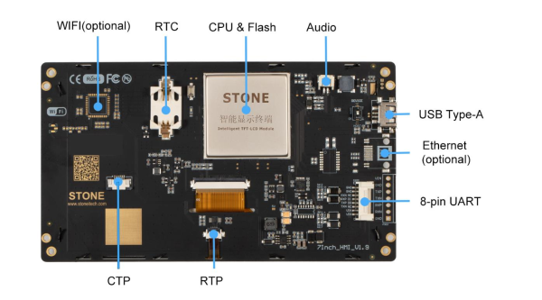 TFT LCD module
