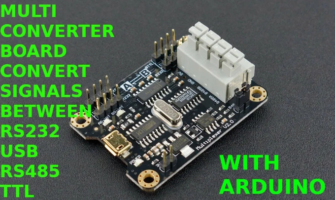 RS232/ RS485/ TTL