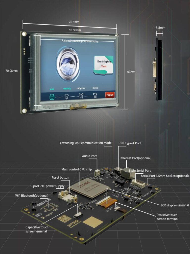 HMI panels