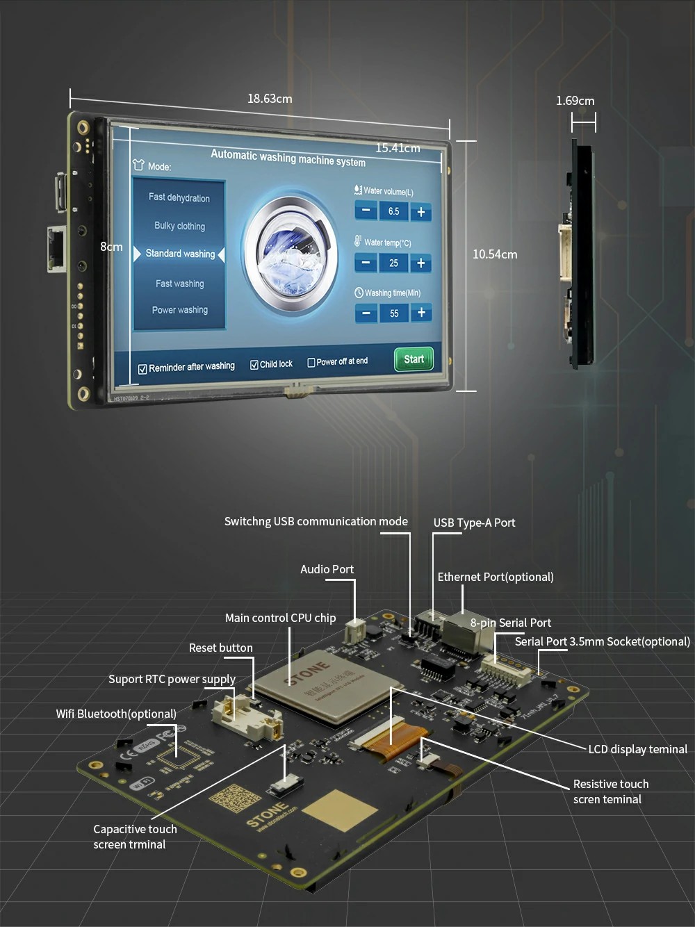 HMI panel touch